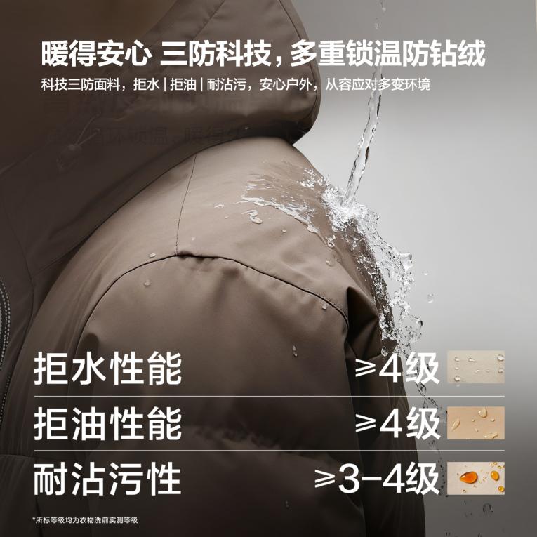 鵝絨服13